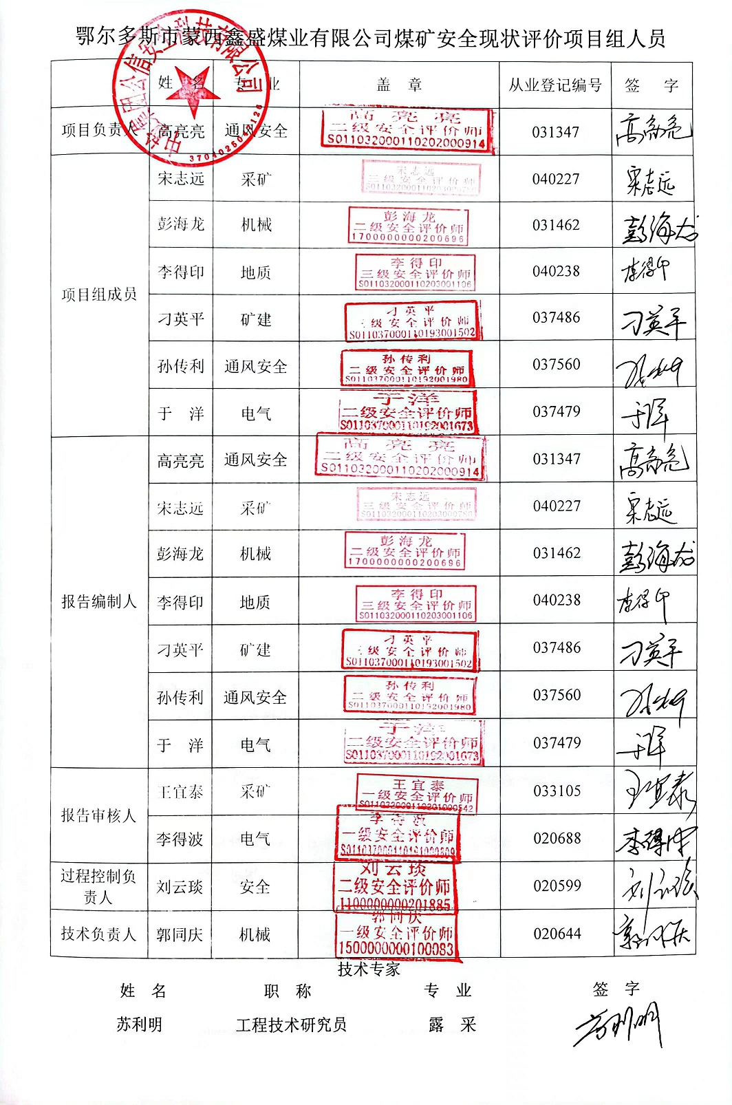 1678243672121379.jpg 簽名.jpg