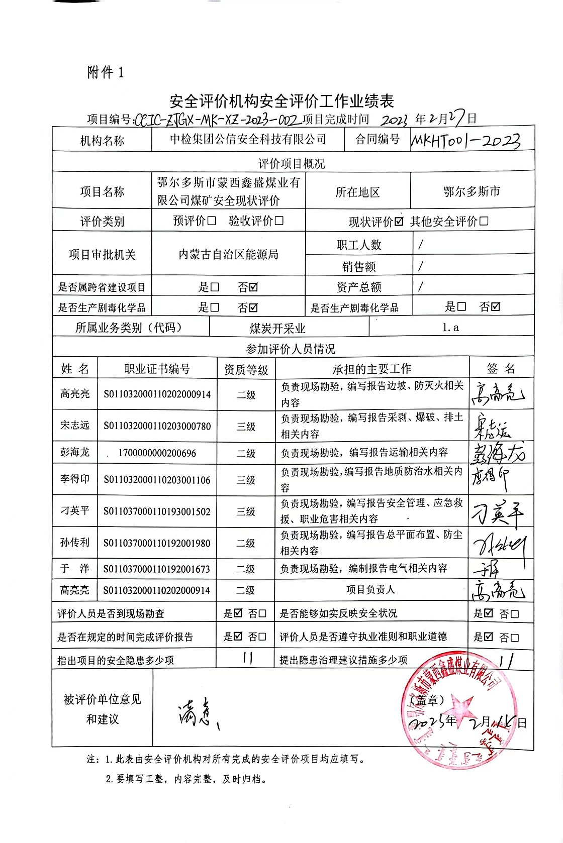 1678243689187324.jpg 業(yè)績表.jpg